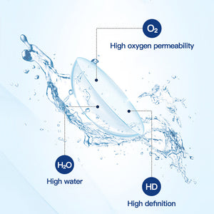 Clear Prescription 6 Months Contact Lenses | 2 Pcs