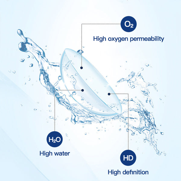 Clear Prescription Yearly Contact Lenses | 2 Pcs