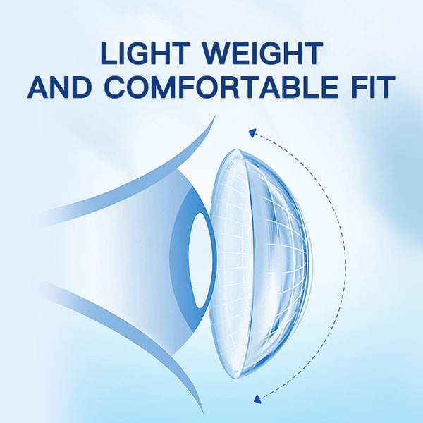 Clear Prescription Yearly Contact Lenses | 2 Pcs