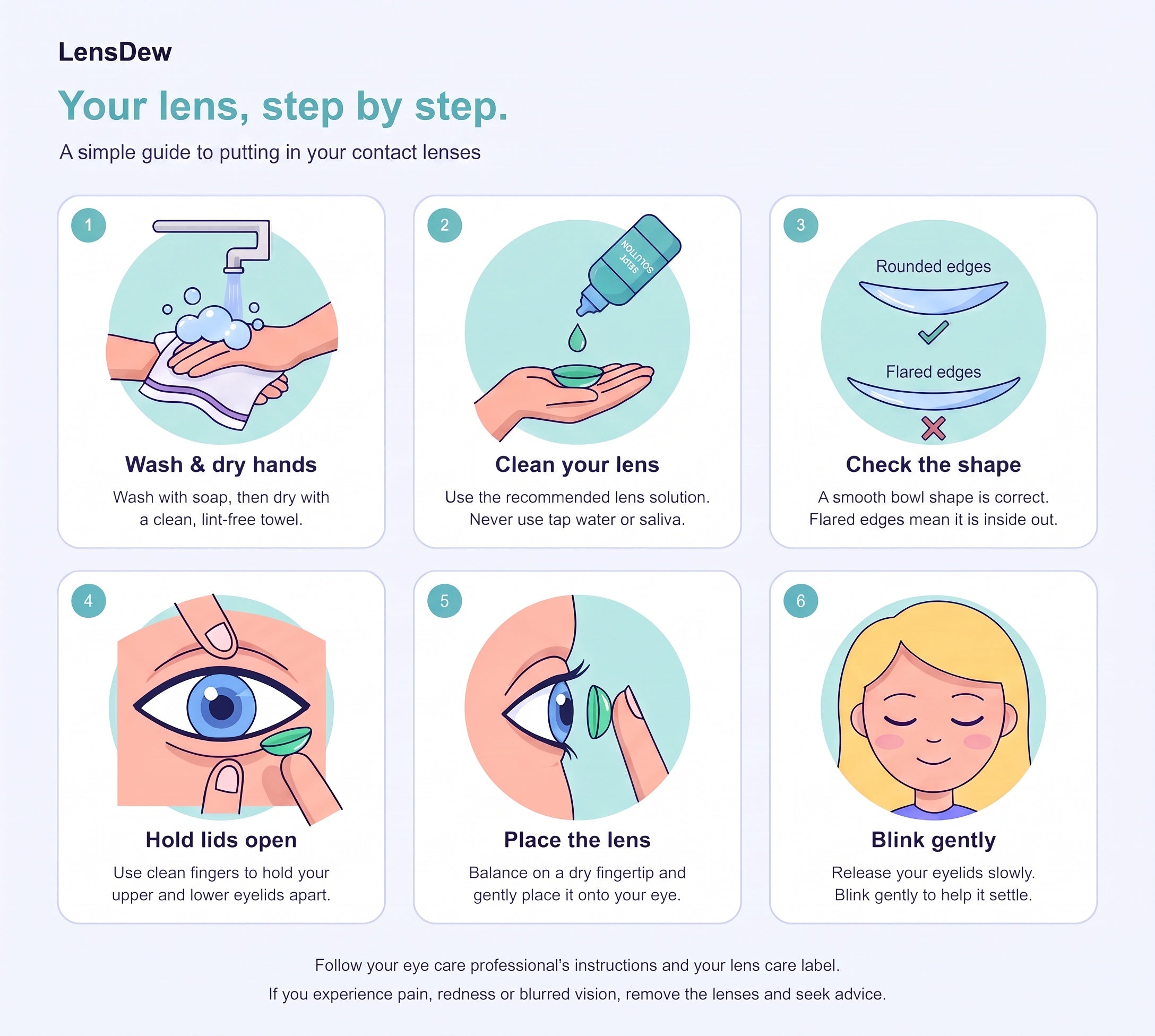 LensDew contact lens how to use guide